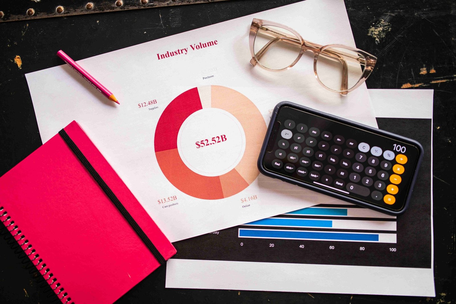 An image illustrating How to identify business metrics that drive success