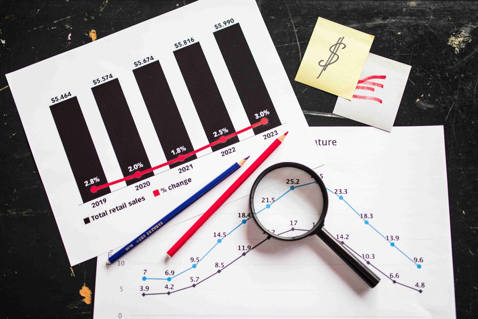 An image illustrating Sales and Use Tax in 2026: What Small Business Owners Need to Know